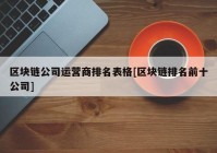 区块链公司运营商排名表格[区块链排名前十公司]